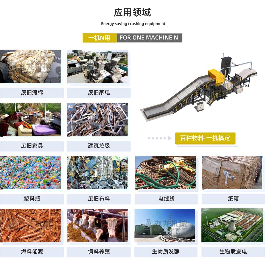 雙軸撕碎機(jī)應(yīng)用領(lǐng)域 雙軸撕碎機(jī)應(yīng)用領(lǐng)域